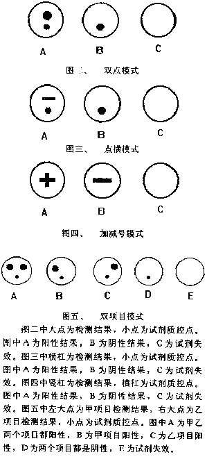 免疫胶体金医学检验中的应用