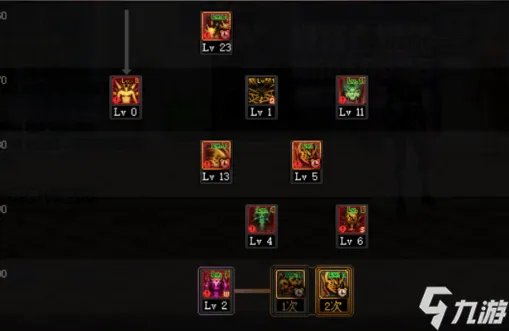 《dnf》暗夜使者三觉技能加点 暗夜使者各职业加点推荐