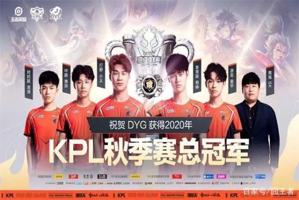 你认为王者荣耀冬冠杯，这次谁获得冠军的可能性，比较大？