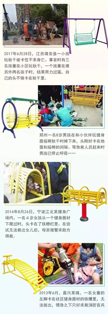 小区里的健身器材到底有用吗？