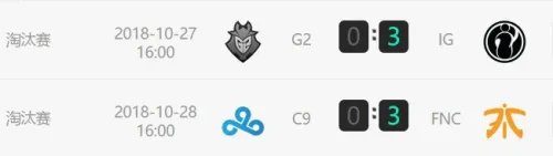 S8决赛IG3:0夺冠 RNG,EDG止步8强 lolS8战绩汇总