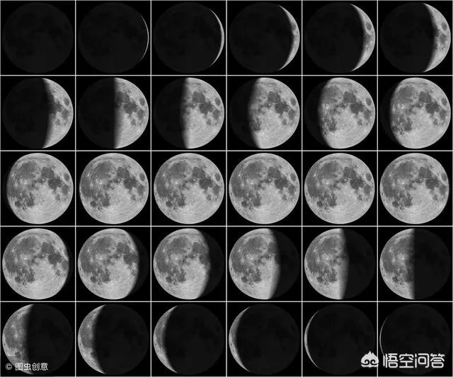 农村俗语“七年难逢九月闰,百年难逢初一春”,是什么意思?