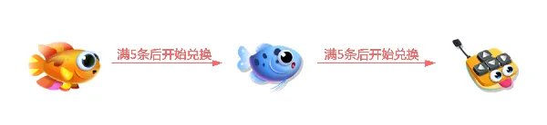 《萌鱼泡泡》SSS顶级萌鱼攻略（二）·狮子座