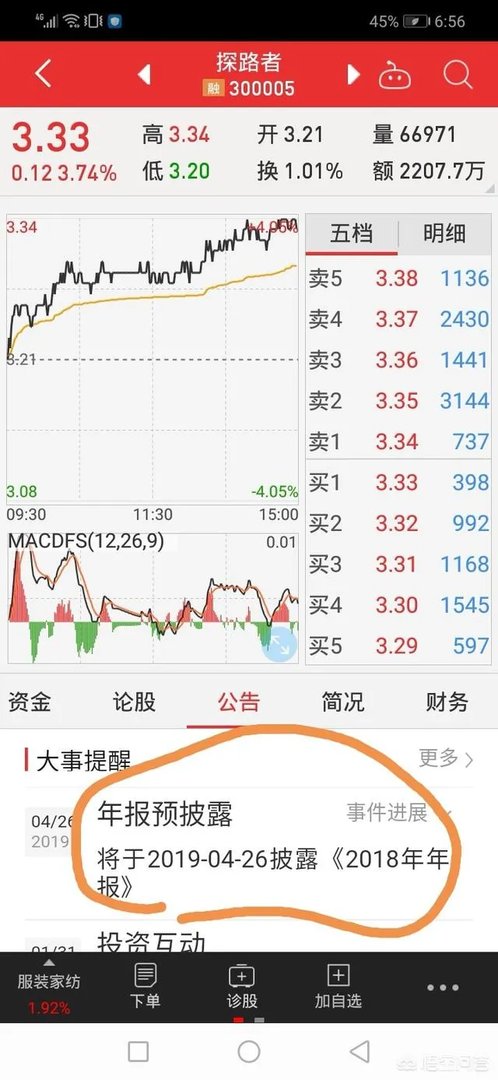 探路者股票怎么样？