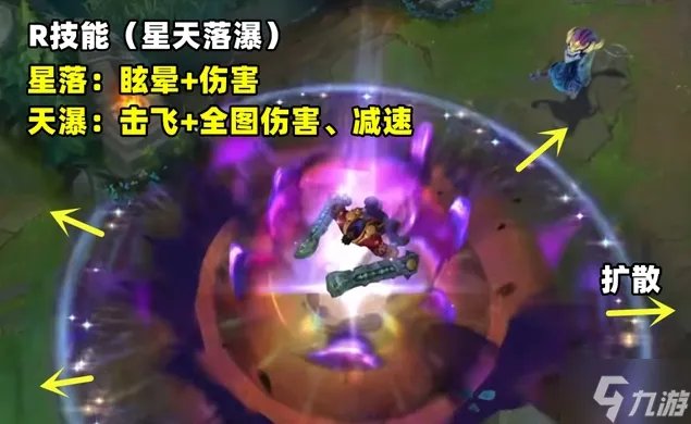 LOL龙王重做后技能怎么样 铸星龙王重做技能解析