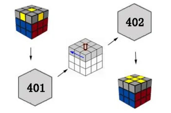 3x3魔方公式图解