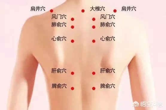 艾灸真的可以治百病吗？