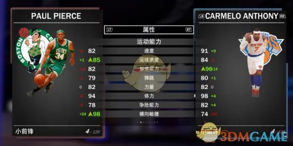 《NBA 2K19》梦幻球队全钻卡详解