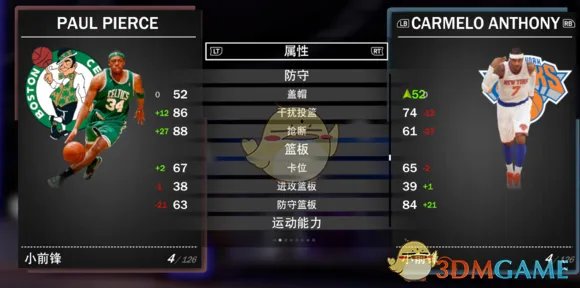 《NBA 2K19》梦幻球队全钻卡详解