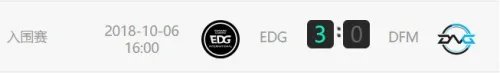 S8决赛IG3:0夺冠 RNG,EDG止步8强 lolS8战绩汇总