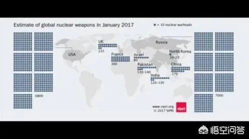 俄制导弹受制于人不允许用