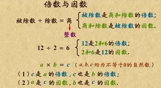 36的因数有哪些。