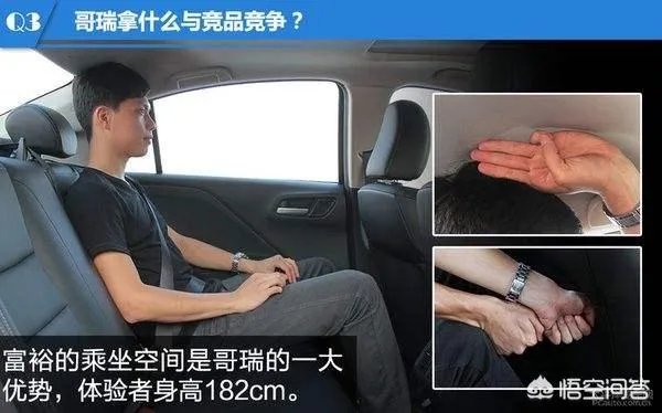 本田哥瑞怎么样？