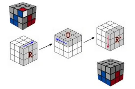 3x3魔方公式图解