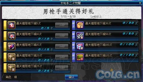 DNF天马守护神套装礼盒开出装备是永久的吗 可以交易吗