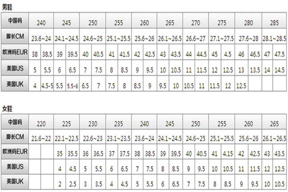 250码数是多大的鞋子