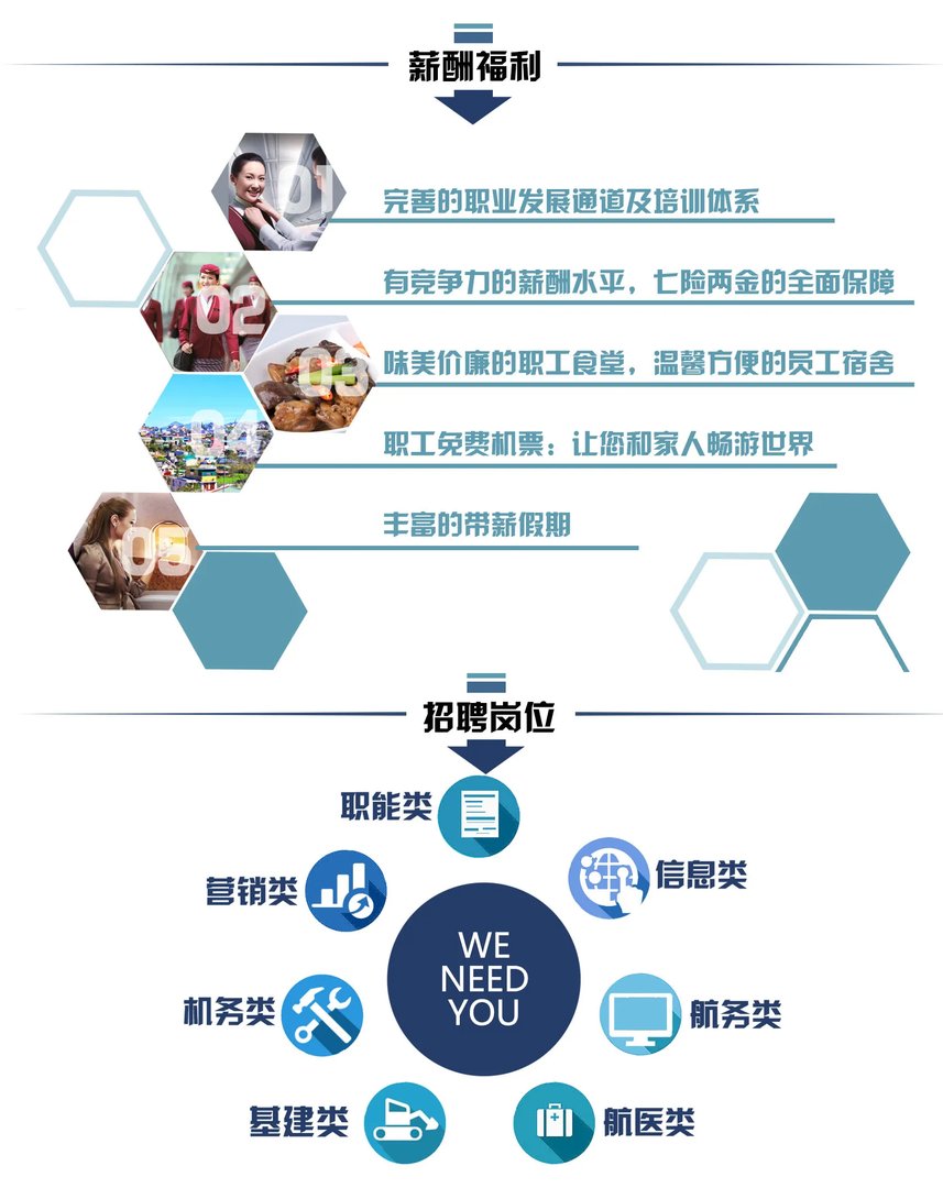 2018中国南方航空实习生招聘公告