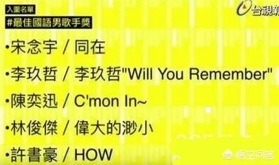 薛之谦2018金曲奖