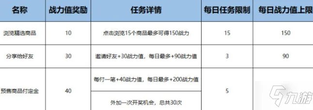 2021双十一红包图文教程 2021天猫淘宝双十一活动规则
