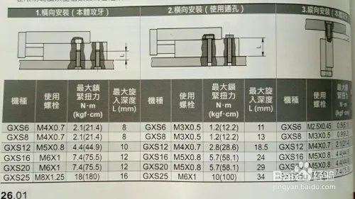 精密滑台气缸安全须知/使用注意事项