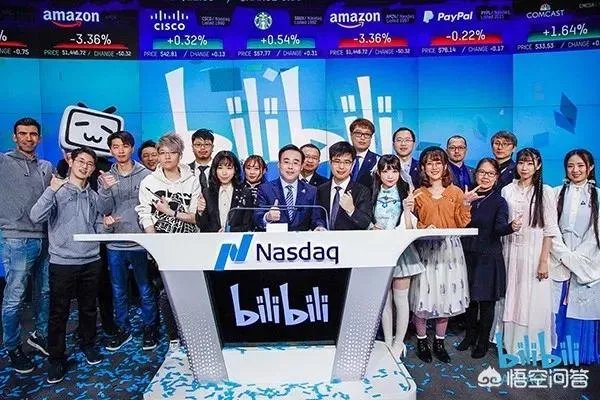 A站，B站对你重要吗？