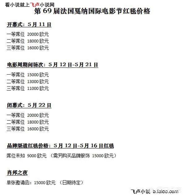 什么样的明星才能参加戛纳电影节？为什么要走红毯？