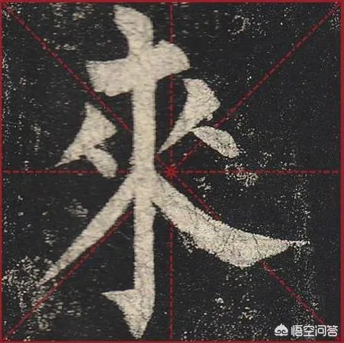 为何练书法常用米字格？