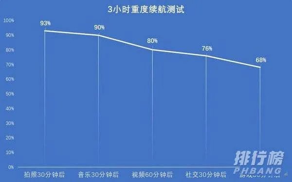 oppoa72手机像素怎么样_oppoa72手机配置参数评测