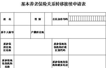 德阳本地人在成都交的医保能在德阳用吗?