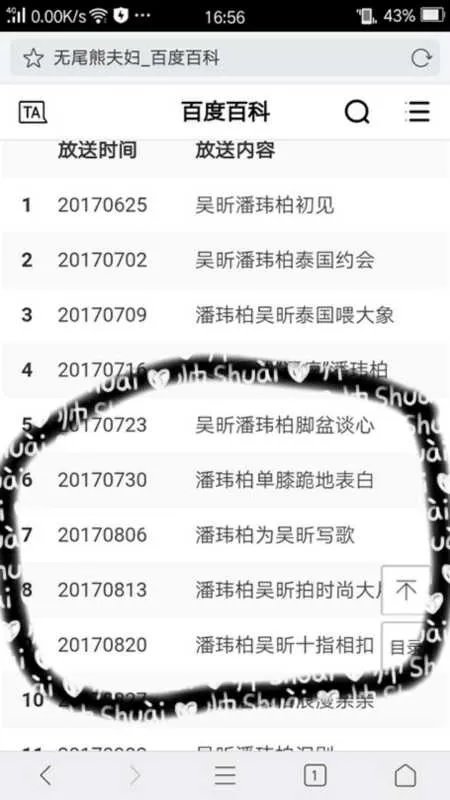 吴昕潘玮柏在COSMO盛典宣布有新惊喜,是在一起了吗?
