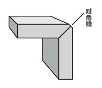 石材装饰工程收口形式及加工知识（全）