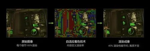 GTX 1660S评测 甜品神卡七彩虹战斧1660S评测