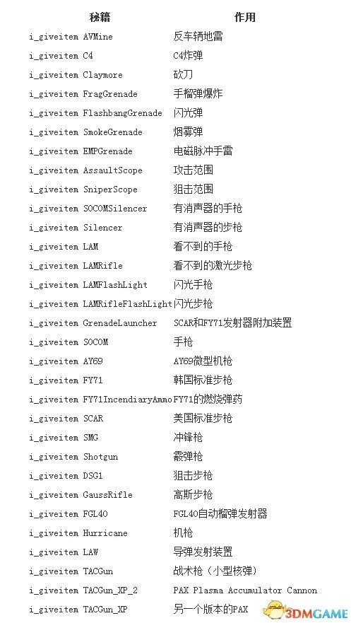 孤岛危机秘籍大全 孤岛危机全作弊码一览