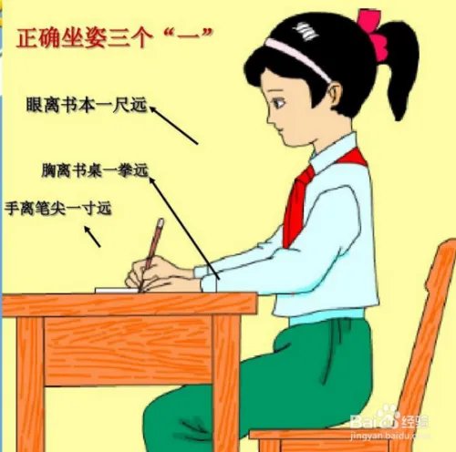 预防近视的儿童画怎么画？