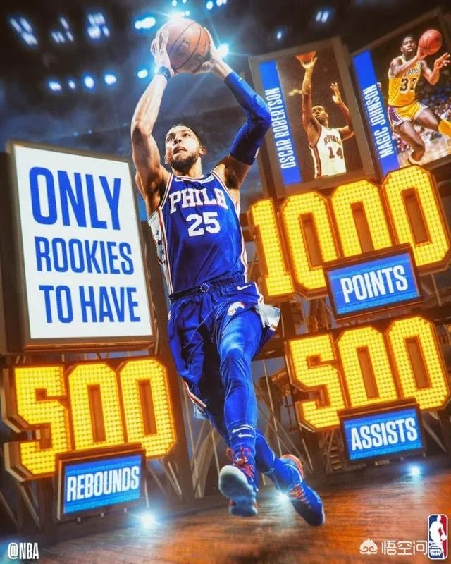 如何评价本西蒙斯