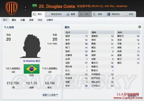 《足球经理2012》为新手推荐些用烂的真正妖人