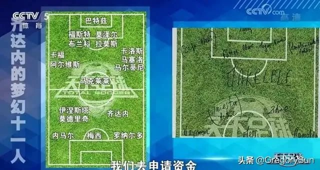 为什么最近所有的投票梅西排名都在C罗前面？