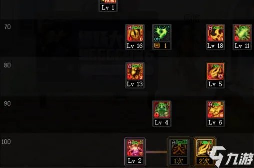 《dnf》暗夜使者三觉技能加点 暗夜使者各职业加点推荐