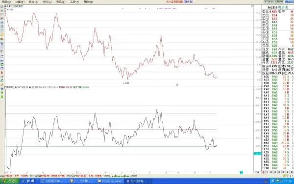请指教，漫步者(002351)这个股票如何，给点建议