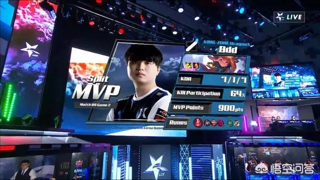 Faker被换下场，SKT被KZ零封，网友竟纷纷感谢BDD，你怎么看？