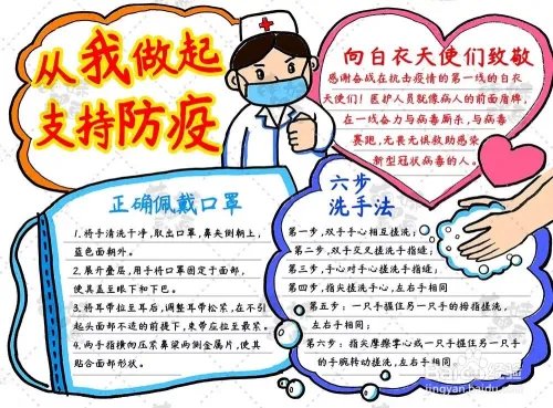 怎么制作新型冠状病毒手抄报,图片要简单的