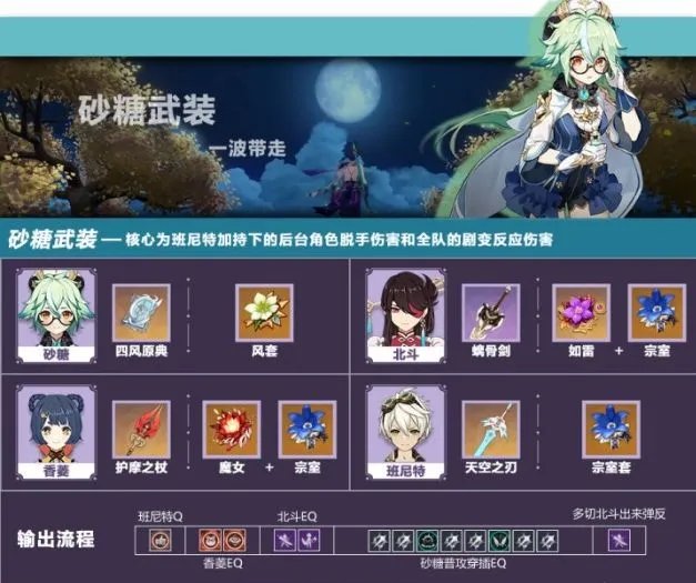 原神2.4砂糖阵容推荐