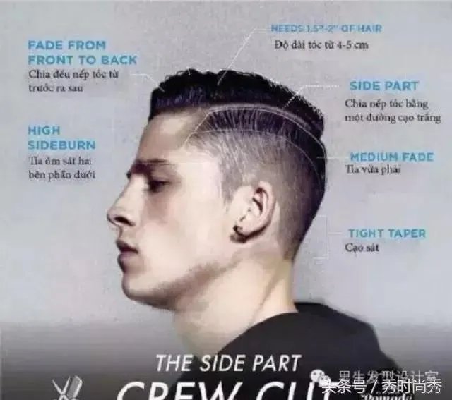 像余文乐这种背头适合什么脸型,怎么弄?