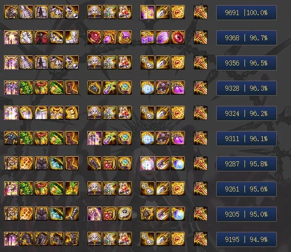 DNF暗帝奥兹玛神话排名