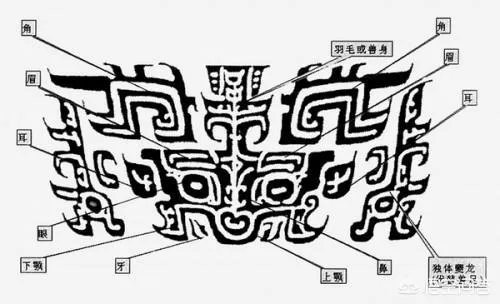 你认为《山海经》里面最强的十大神兽是什么？