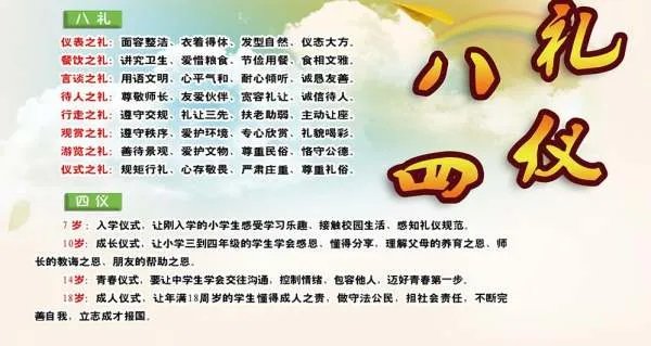 八礼四仪是什么意思?