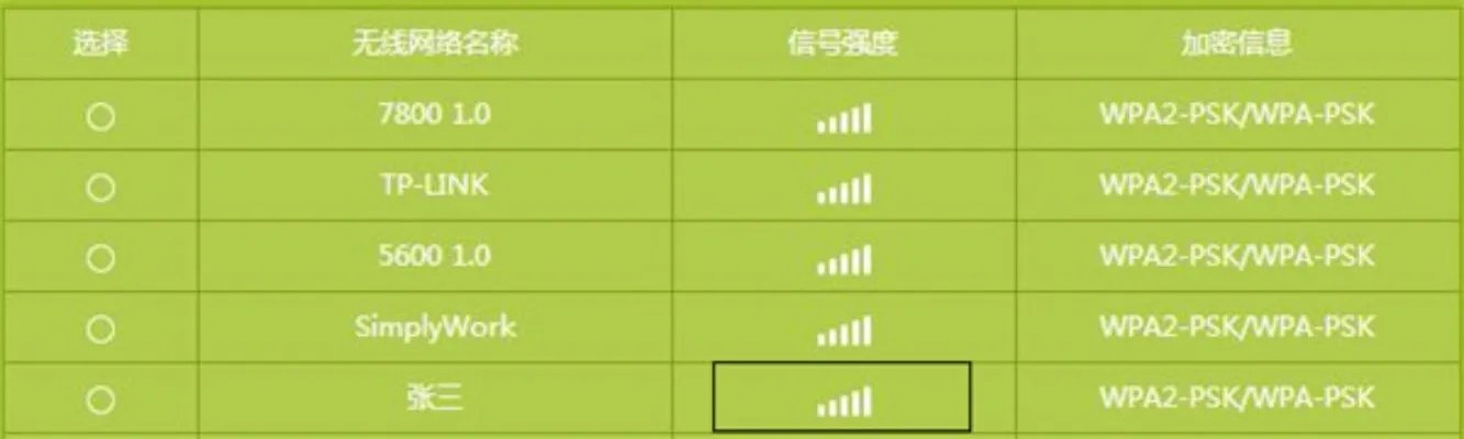 TP-Link路由器桥接之后掉线怎么办