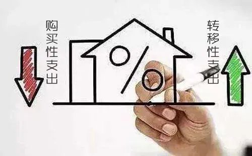 购买性支出和转移性支出的区别和联系