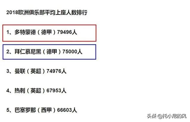 拜仁与霍芬海姆前锋西布签约3年，为什么德甲成拜仁后花园？