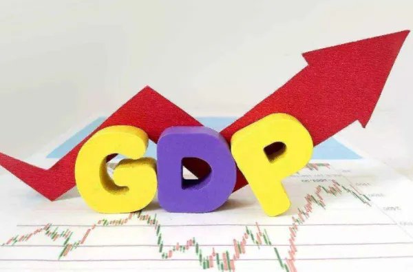 中国GDP世界排名第几？